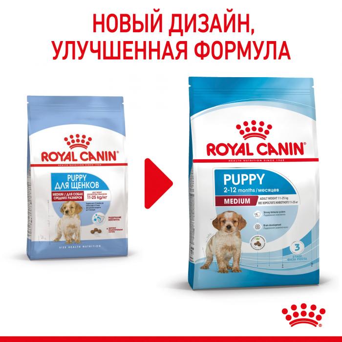 Royal Canin сухой корм для щенков средних пород