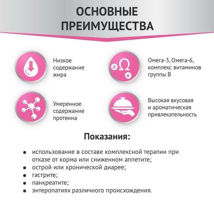 Мираторг Expert Gastrointestinal корм для взрослых собак, «Бережная забота о пищеварении», ягненок