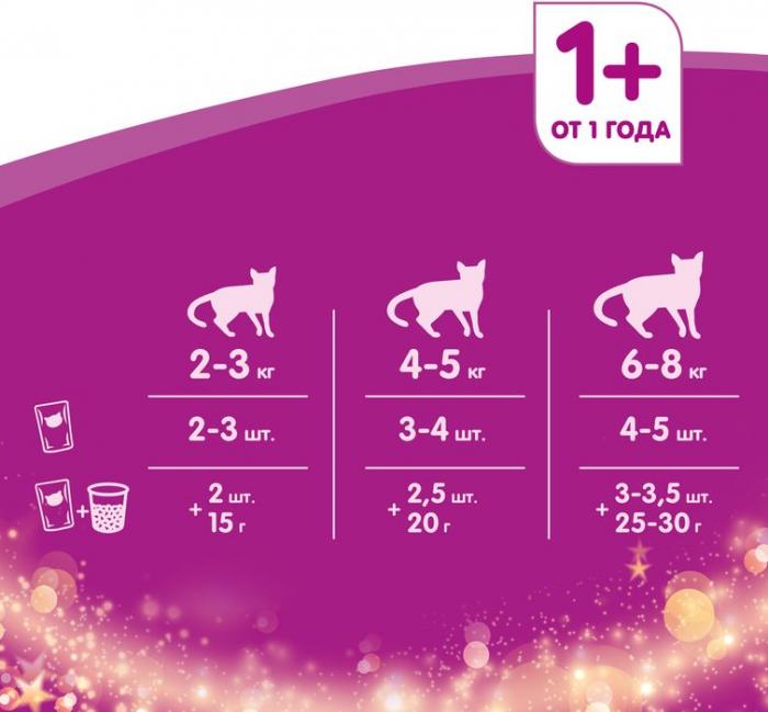 Whiskas влажный корм для взрослых кошек сливочное жаркое с индейкой