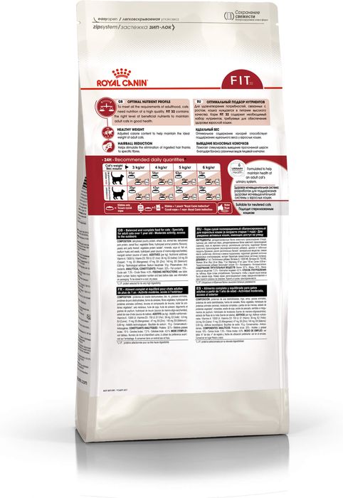 Royal Canin Fit сухой корм для кошек с умеренной активностью