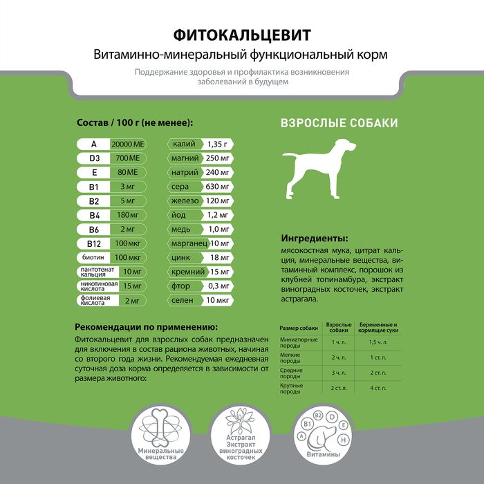 Фитокальцевит Витамины для собак