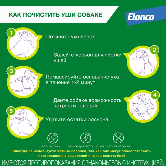 Elanco Суролан капли для кошек и собак, лечение отитов
