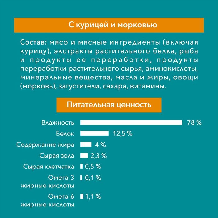 Влажный корм Purina ONE® для кошек с чувствительным пищеварением, с курицей и морковью