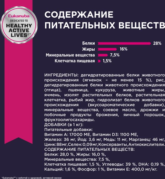 Eukanuba сухой корм для щенков всех пород, ягненок