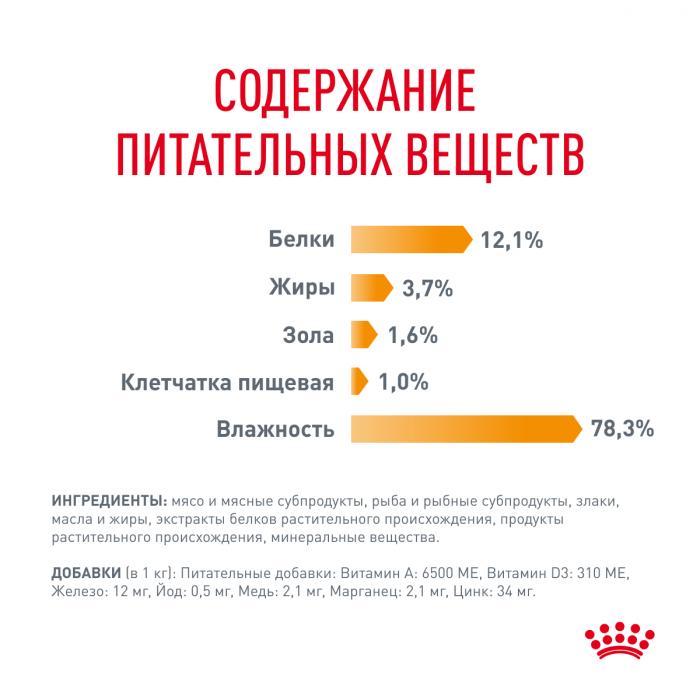 Royal Canin Hair&Skin влажный корм для кошек, здоровье кожи и шерсти, ломтики в соусе