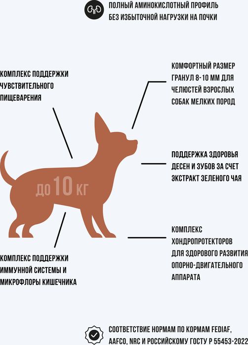 Bowl Wow корм для собак малых пород, с ягненком, индейкой, рисом и добавлением тыквы