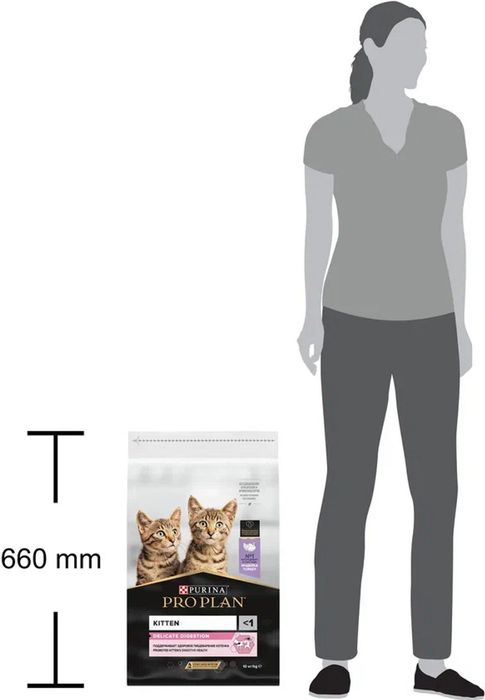 Сухой корм Pro Plan® Kitten Delicate Digestion для котят с чувствительным пищеварением, с высоким содержанием индейки