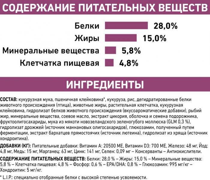Royal Canin Mobility лечебный корм для кошек при заболеваниях опорно-двигательного аппарата