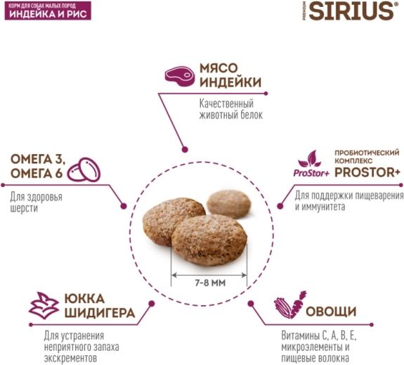 Sirius корм для взрослых собак малых пород, курица и индейка
