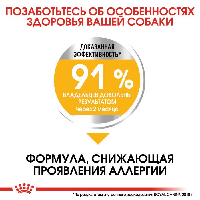 Royal Canin Medium Dermacomfort сухой корм для собак средних пород склонных к раздражениям и зуду