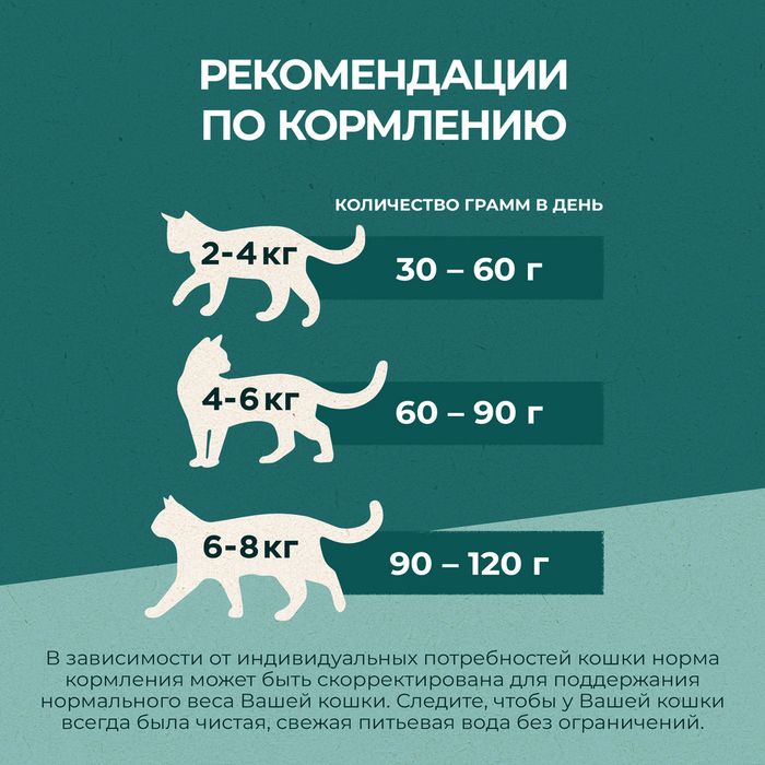 Сухой корм Purina ONE® Природа Здоровья® для взрослых кошек, со спирулиной, с высоким содержанием индейки