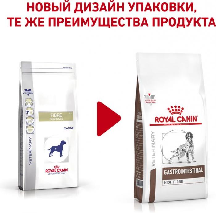 Royal Canin Fibre Response лечебный корм для собак с повышенным содержанием клетчатки при нарушениях пищеварения