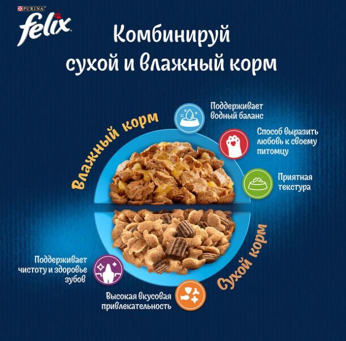 Влажный корм Felix® Sensations для взрослых кошек, с говядиной в соусе с томатами