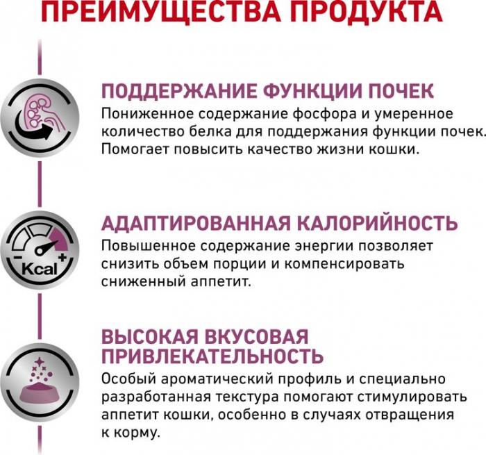Royal Canin Renal лечебный корм для кошек с хронической почечной недостаточностью