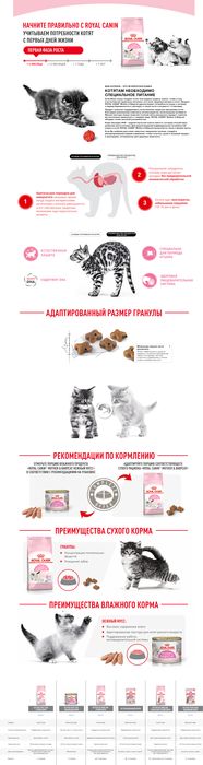 Royal Canin Kitten Mother&Baby cat сухой корм для котят и беременных кошек