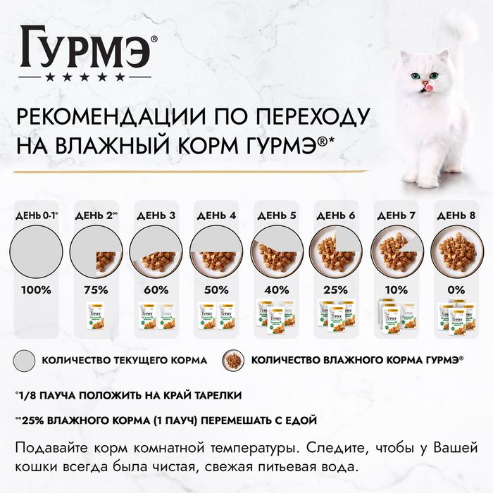 Влажный корм Гурмэ® Натуральные рецепты для кошек, курица на пару с морковью