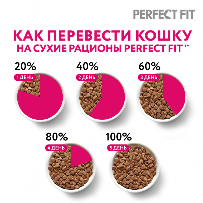 Perfect Fit Здоровье почек корм для взрослых кошек, с лососем