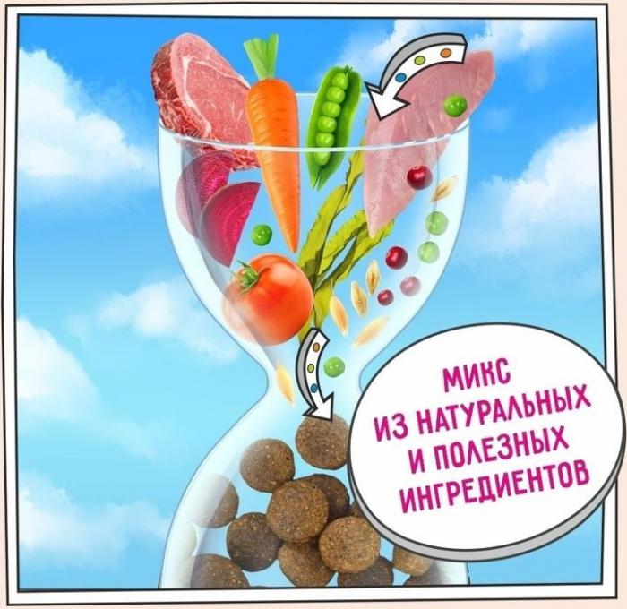 Zillii Adult Dog Large Breed корм для взрослых собак крупных пород, индейка с ягнёнком