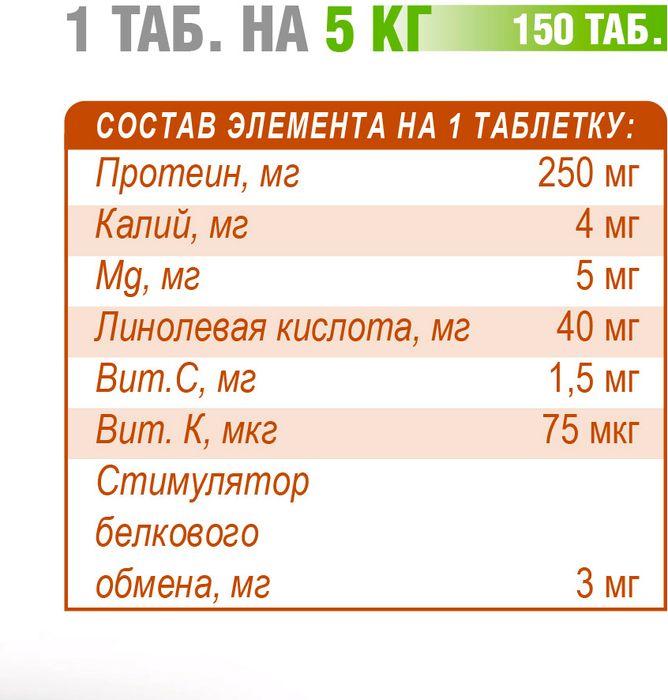 Polidex Protevit витаминный комплекс для роста мышечной массы животного