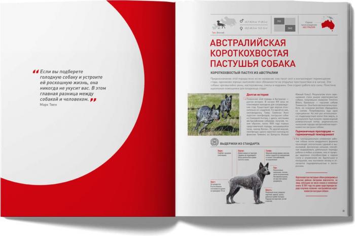 Royal Canin Энциклопедия Собаки книга о собаках