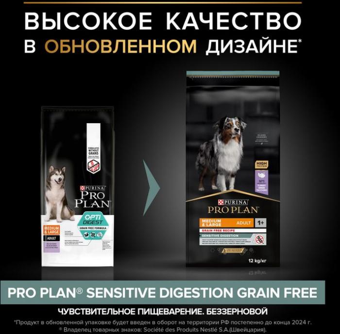 Сухой корм Pro Plan® Grain Free для взрослых собак средних и крупных пород с чувствительным пищеварением, беззерновой, с высоким содержанием индейки, Пакет