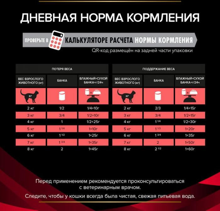 Влажный корм для кошек диетический Pro Plan® Veterinary Diets DM ST/OX Diabetes Management при сахарном диабете, паштет, Банка