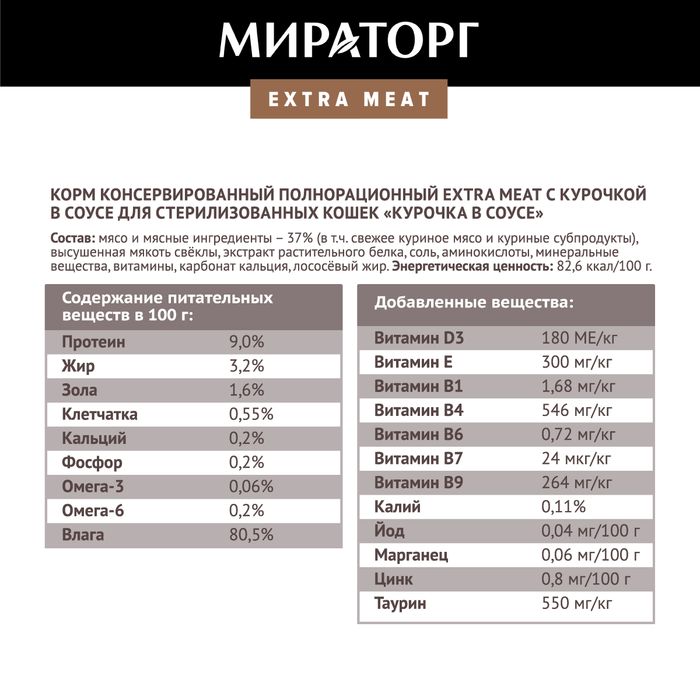 Мираторг Extra Meat влажный корм для стерилизованных кошек, курица в соусе