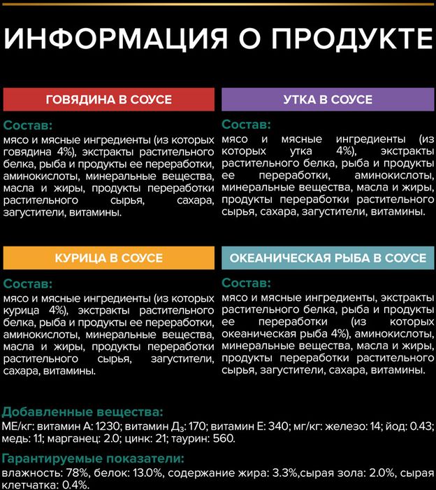 Влажный корм Pro Plan® Sterilised Maintenance для взрослых стерилизованных кошек, с говядиной, курицей, уткой, океанической рыбой в соусе