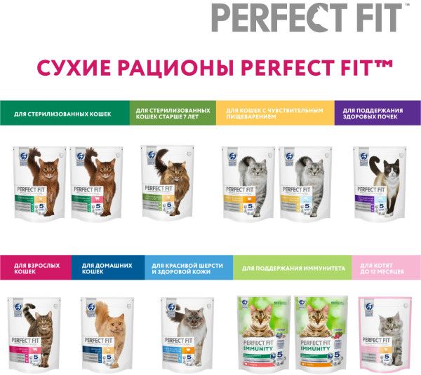 Perfect Fit корм для взрослых стерилизованных кошек всех пород, курица
