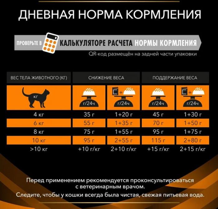 Сухой корм для кошек диетический Pro Plan® Veterinary Diets OM ST/OX Obesity Management для снижения избыточной массы тела