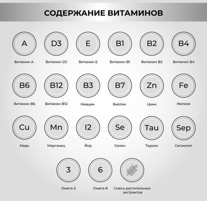 Necon Natural Wellness корм для стерилизованных кошек и котов, свинина и рис