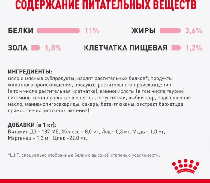 Royal Canin влажный корм для стерилизованных котят, кусочки в желе
