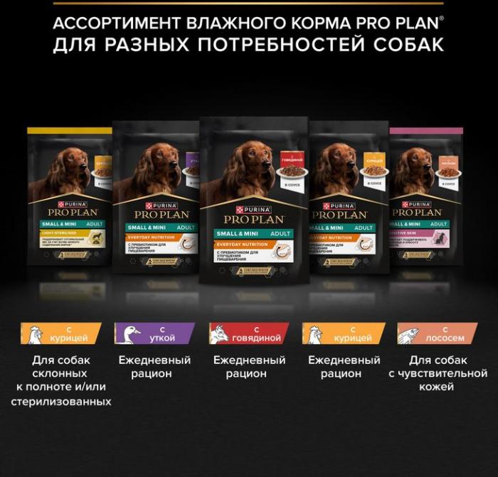 Влажный корм Pro Plan® для взрослых собак мелких и карликовых пород, с уткой в соусе