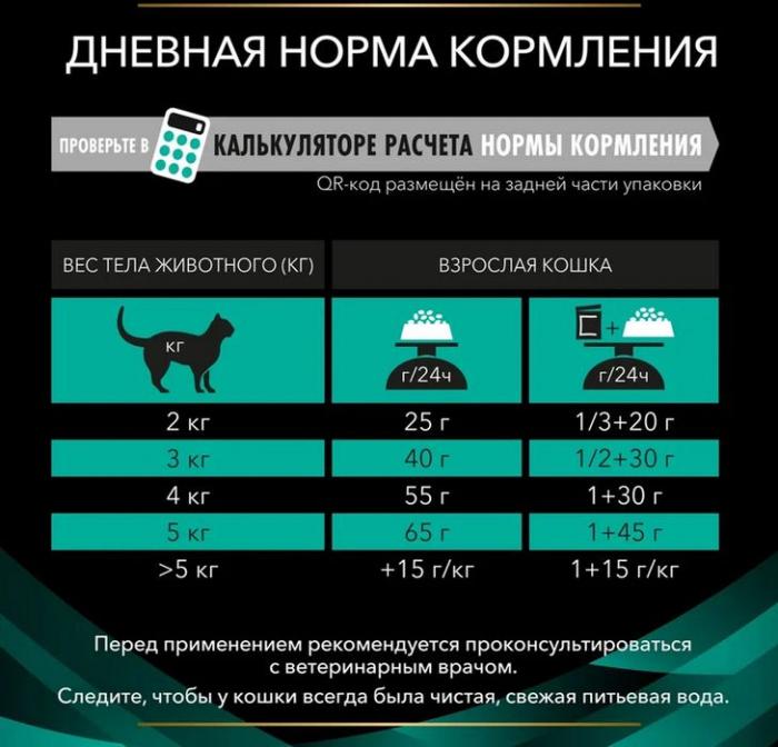 Сухой корм для котят и взрослых кошек диетический Pro Plan® Veterinary Diets EN ST/OX Gastrointestinal при расстройствах пищеварения, Пакет