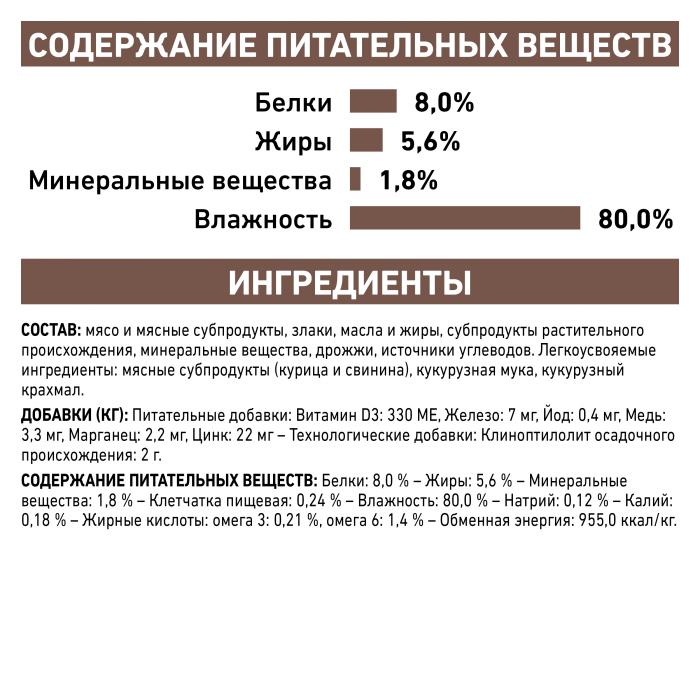 Royal Canin Gastro Intestinal влажный корм для кошек при нарушениях пищеварения