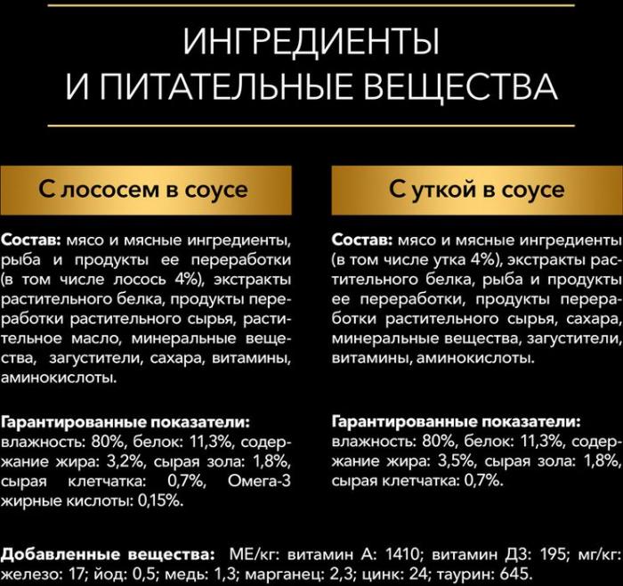 Влажный корм Pro Plan® набор для взрослых собак мелких и карликовых пород, с уткой в соусе, с лососем в соусе