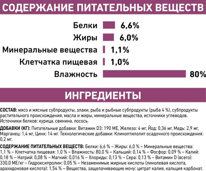 Royal Canin Renal лечебный влажный корм для кошек при хронической почечной недостаточности с тунцом