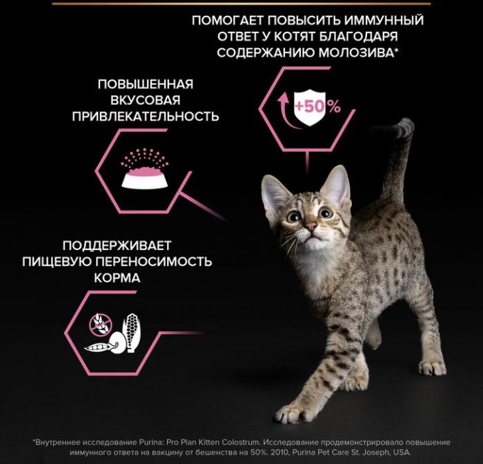 Сухой корм Pro Plan® Kitten Delicate Digestion для котят с чувствительным пищеварением, с высоким содержанием индейки