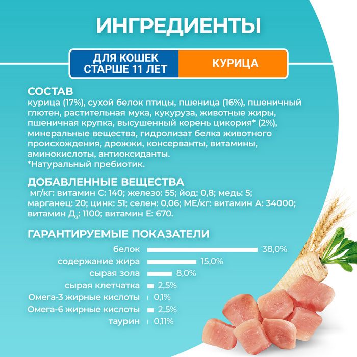 Сухой корм Purina ONE® полнорационный для кошек старше 11 лет, с высоким содержанием курицы