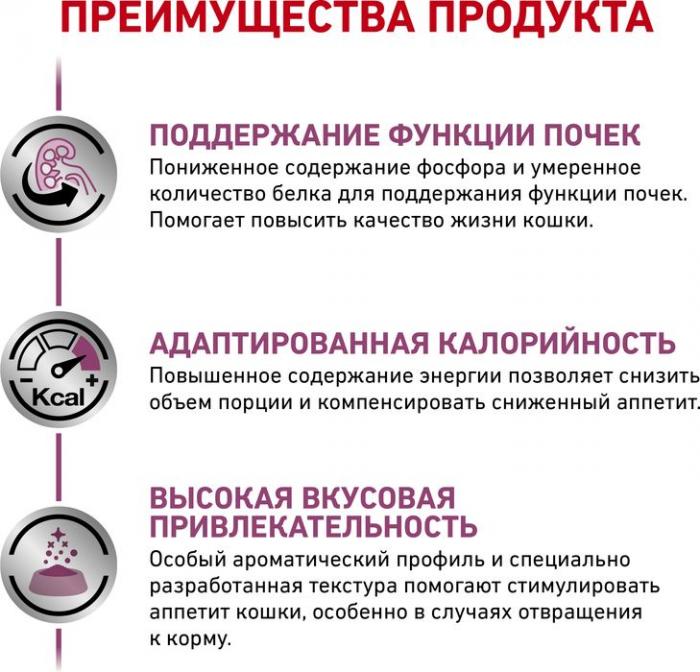 Royal Canin Renal Feline влажный корм для кошек при хронической почечной недостаточности, паштет с курицей