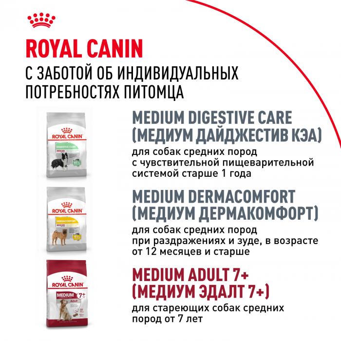 Royal Canin Medium Adult сухой корм для собак средних пород с 12 месяцев до 7 лет