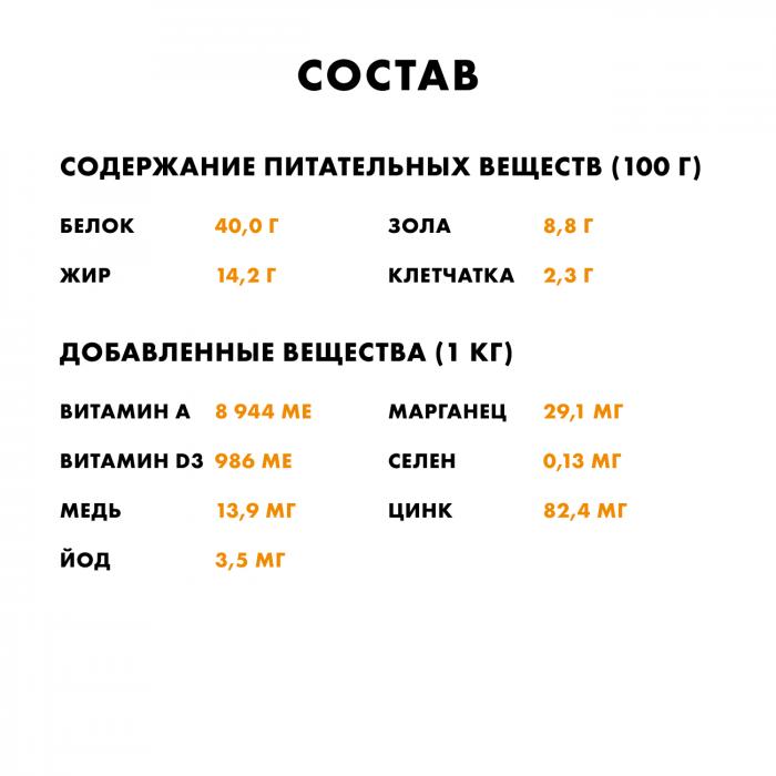 Nutro сухой корм, холистик для стерилизованных кошек со свежей курицей и экстрактом розмарина