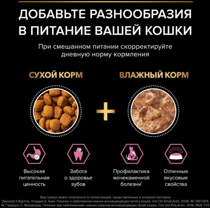 Сухой корм Pro Plan® Delicate Digestion для кошек старше 7 лет с чувствительным пищеварением, с высоким содержанием индейки