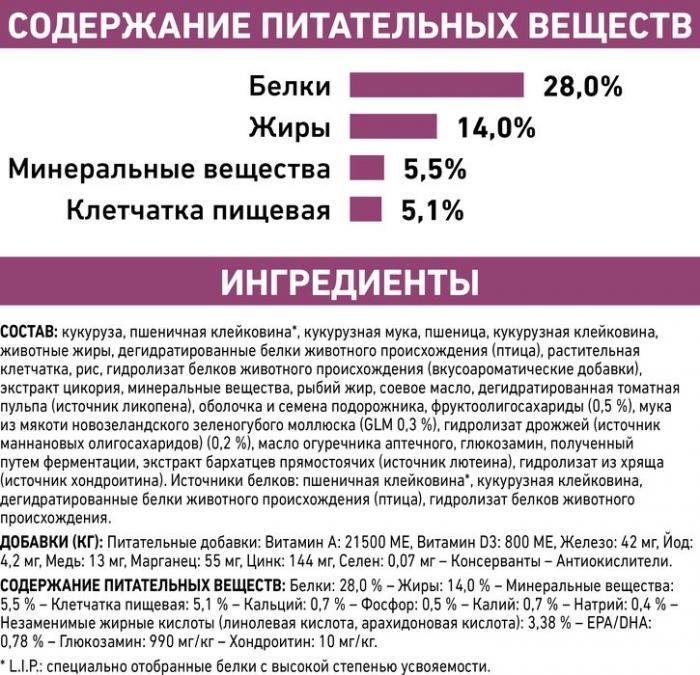 Royal Canin Early Renal сухой корм для кошек при хронической почечной недостаточности в ранней стадии