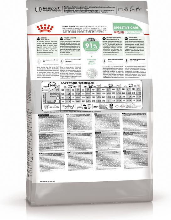 Royal Canin Medium Digestive Care сухой корм для собак средних пород с чувствительным пищеварением