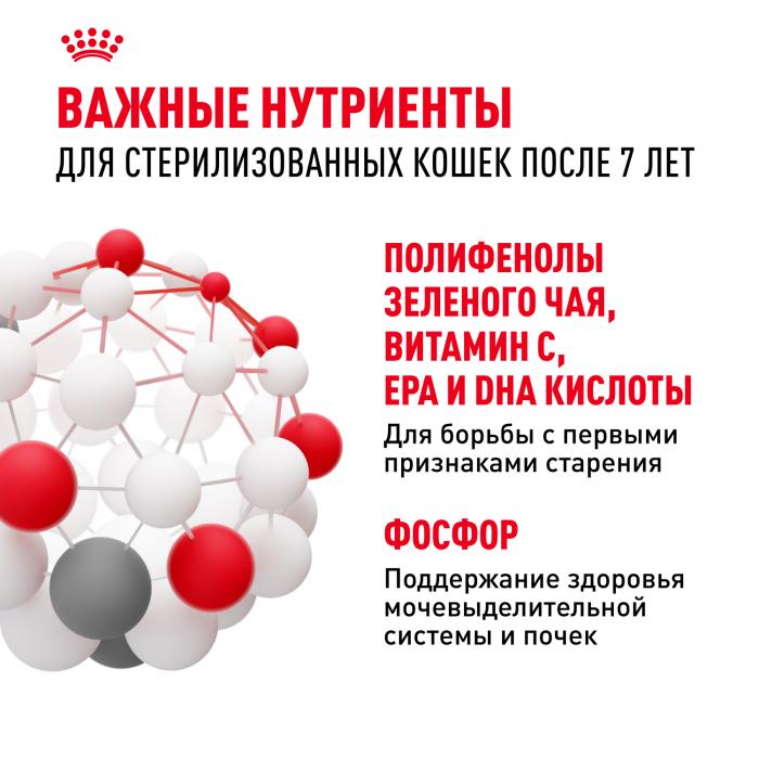 Royal Canin Sterilised +7 сухой корм для стерилизованных кошек старше 7 лет
