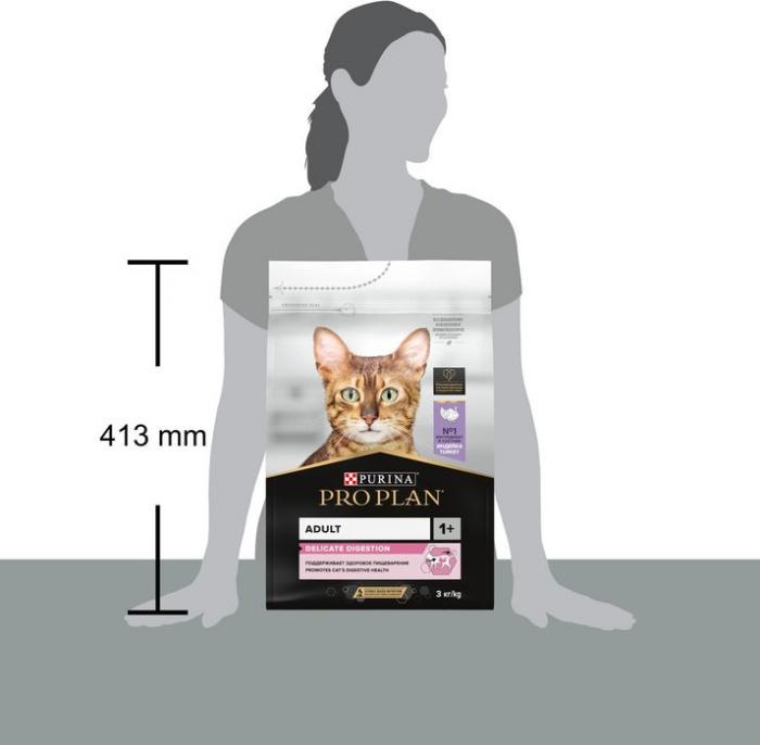 Сухой корм Pro Plan® Delicate Digestion для взрослых кошек с чувствительным пищеварением, с высоким содержанием индейки