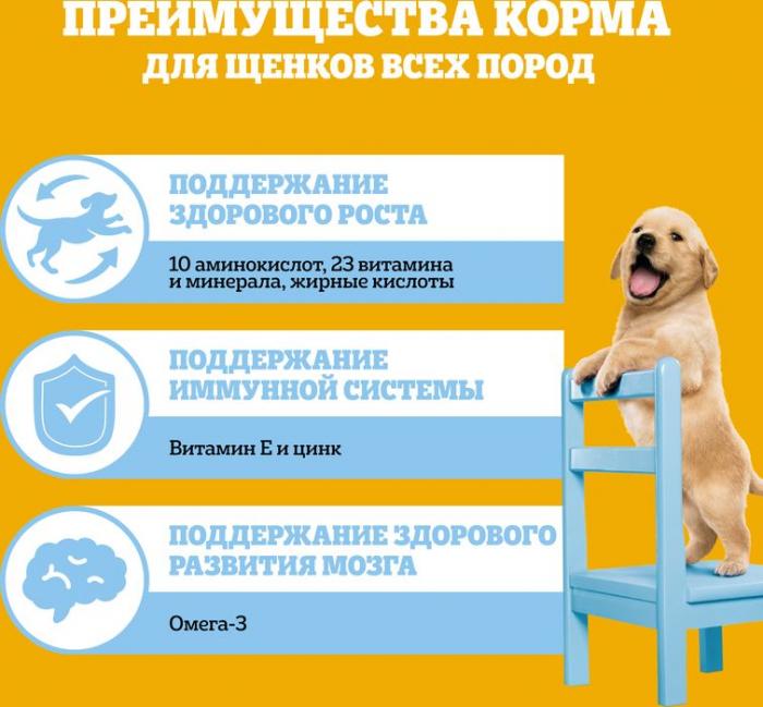 Pedigree корм для щенков всех пород, курица