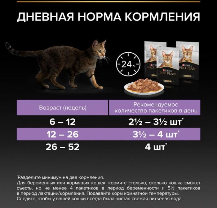 Влажный корм Pro Plan® Healthy Start® для котят, беременных и кормящих кошек, кусочки с лососем в соусе