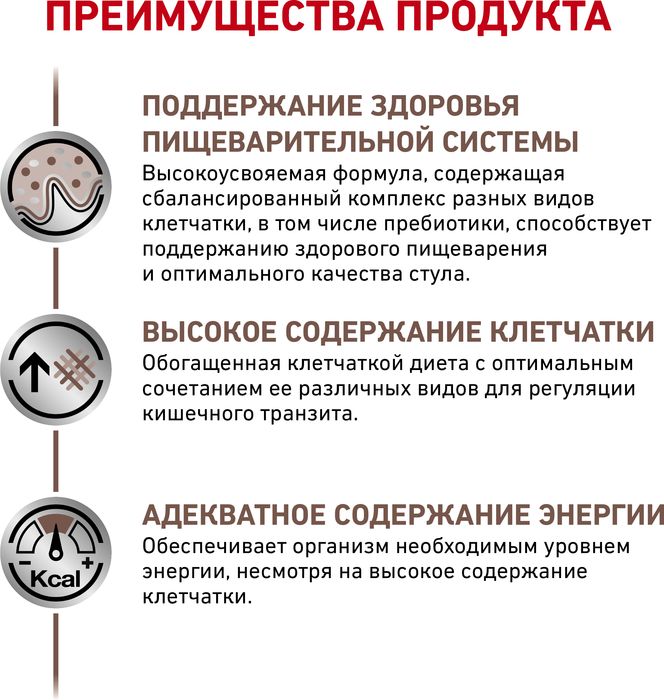 Royal Canin Fibre Response лечебный корм для собак с повышенным содержанием клетчатки при нарушениях пищеварения